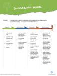 Sample Logic Model